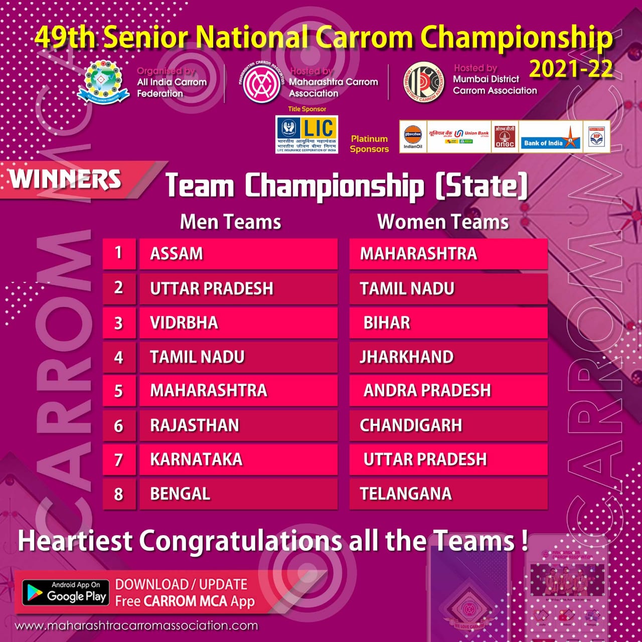 49 सीनीयर नेशनल कैरम चैम्पियनशिप मुम्बई।